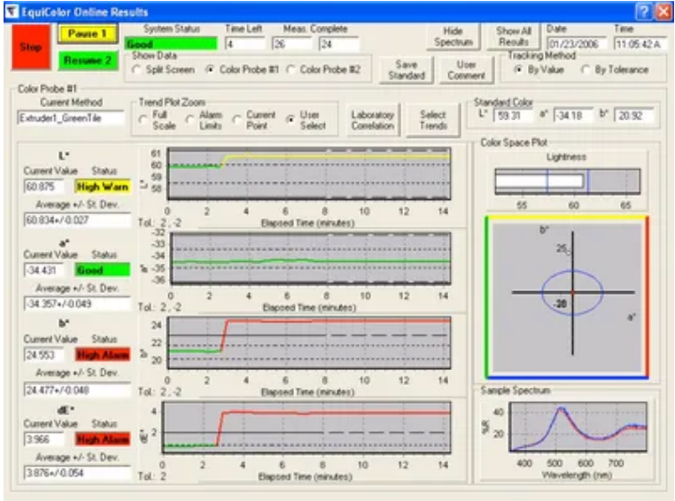 SOFTWARE UTILITIES